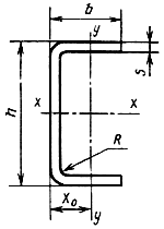 Рисунок. Поперечное сечение гнутого швеллера.png